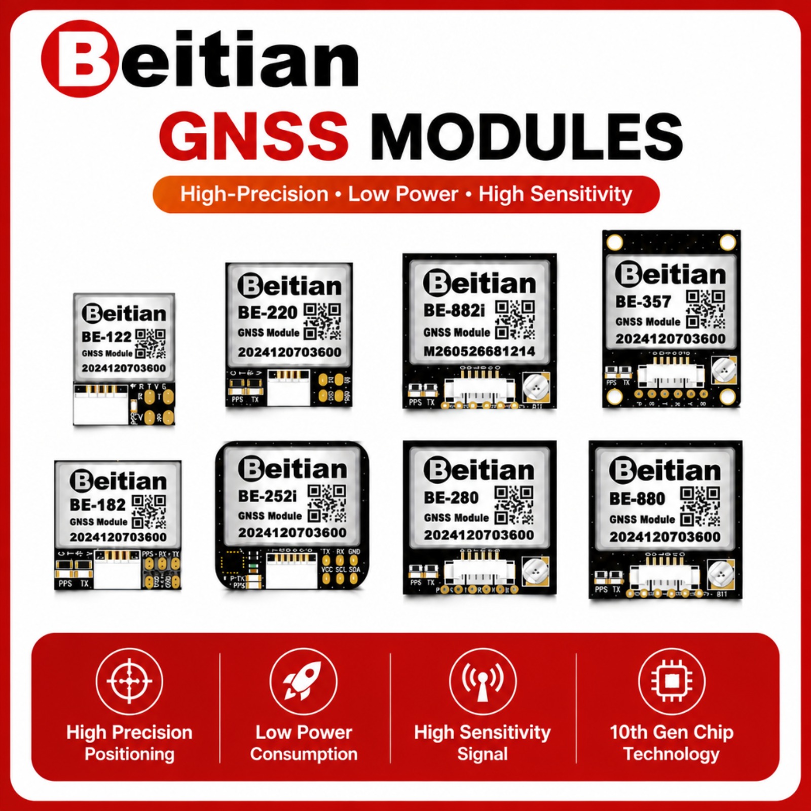 Beitian M10 トリプルモード GNSS コンパスモ - Drone Compass のレビューと価格